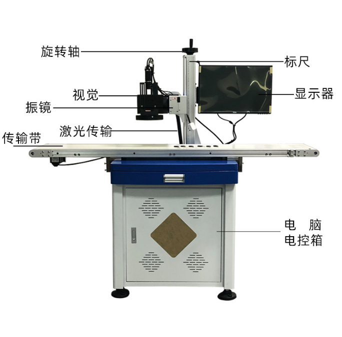 CCD視覺91视频一区二区打標機